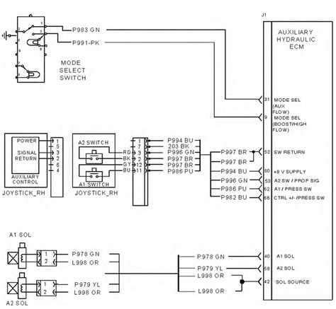 case skid steer auxiliary hydraulics not working|skidsteer aux hydraulics problems.